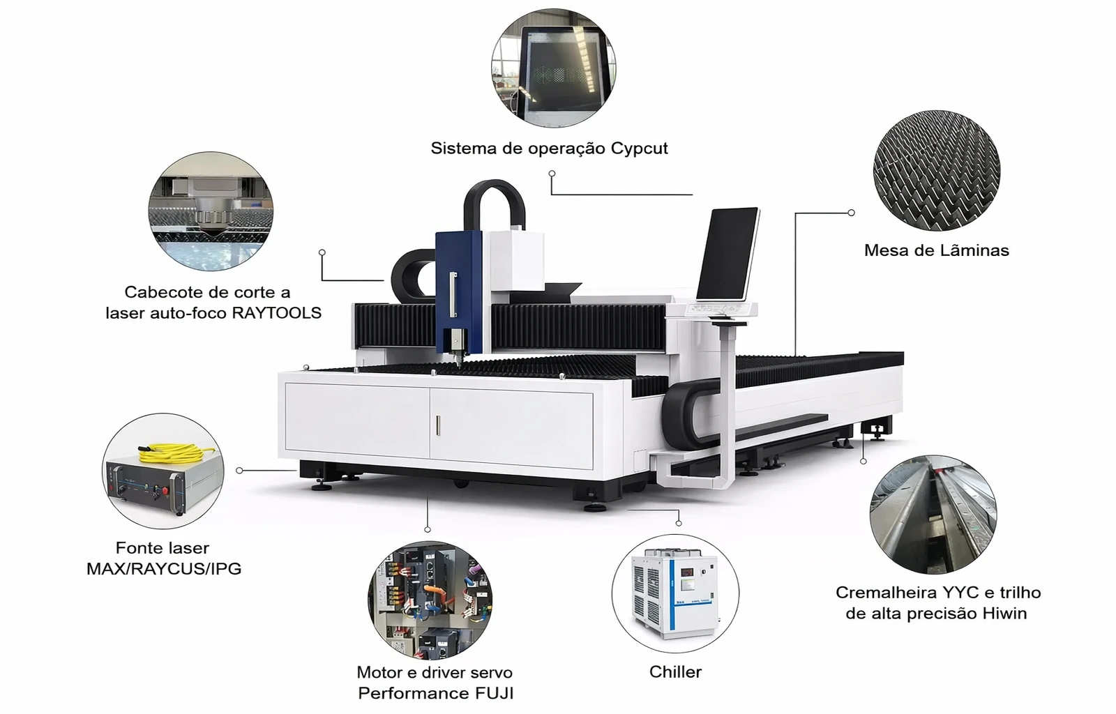 Corte_Laser_Fibra_6000W_1500x3000